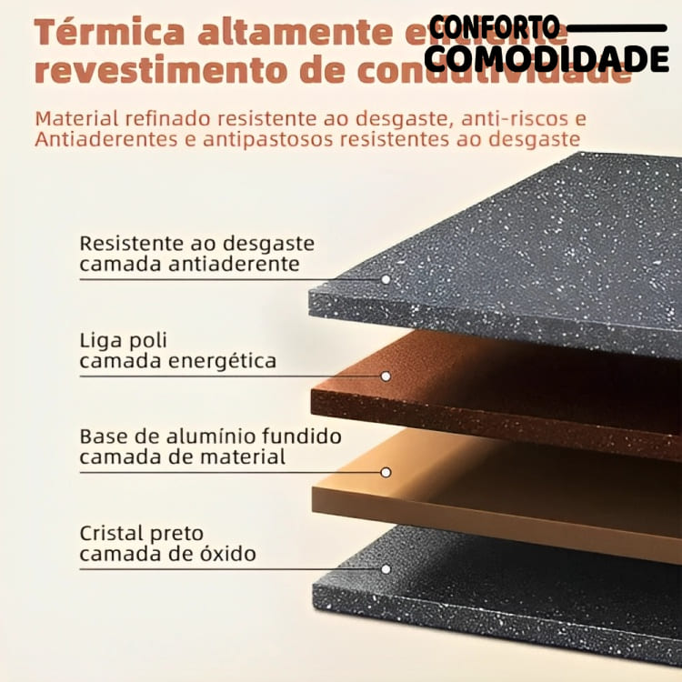 Frigideira Tripla Chef